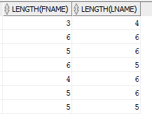 mysql-length-function-0